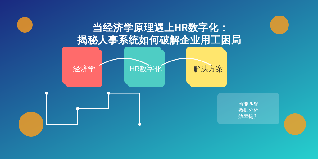当经济学原理遇上HR数字化：揭秘人事系统如何破解企业用工困局