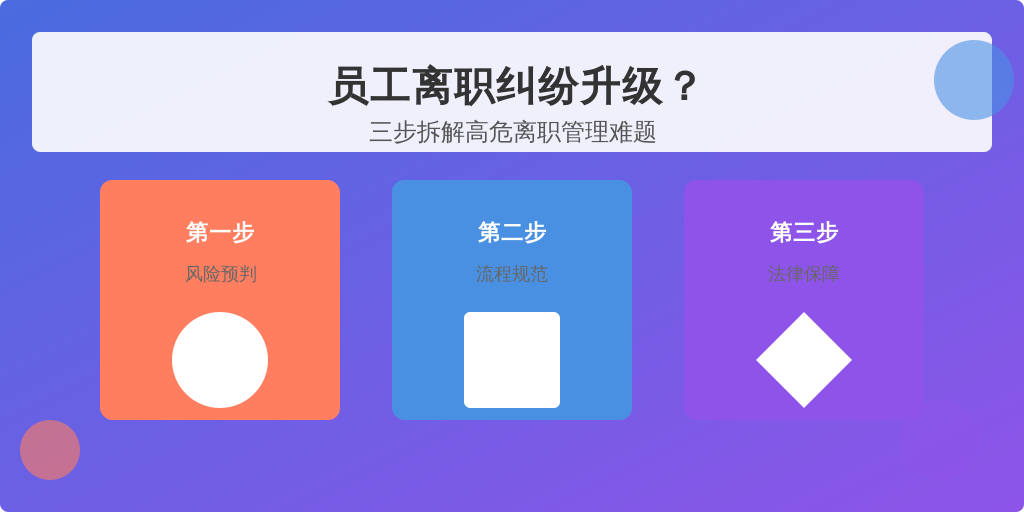 员工离职纠纷升级？三步拆解高危离职管理难题