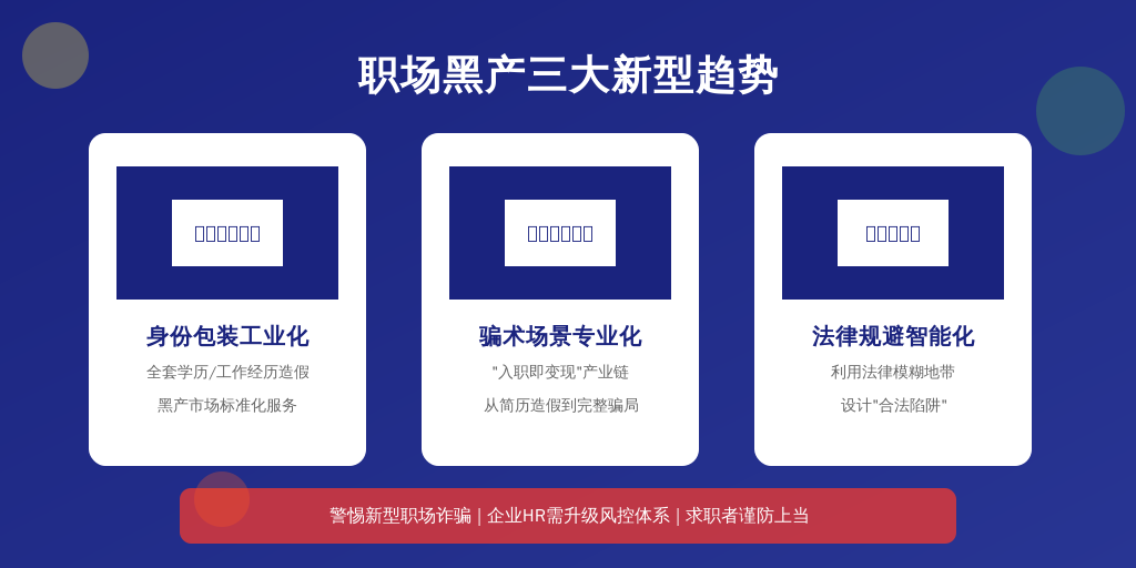 2023年《中国企业用工风险调研报告》显示，78%的中小企业曾遭遇入职欺诈，其中财务、技术等关键岗位占比达62%。在数字经济时代，传统背调手段已难以应对职业骗局的三大升级：