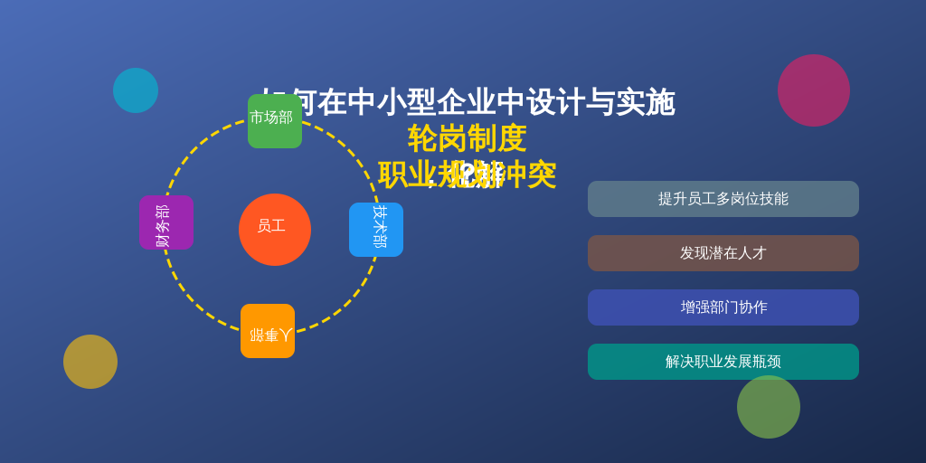 如何在中小型企业中设计与实施轮岗制度，化解职业规划冲突？