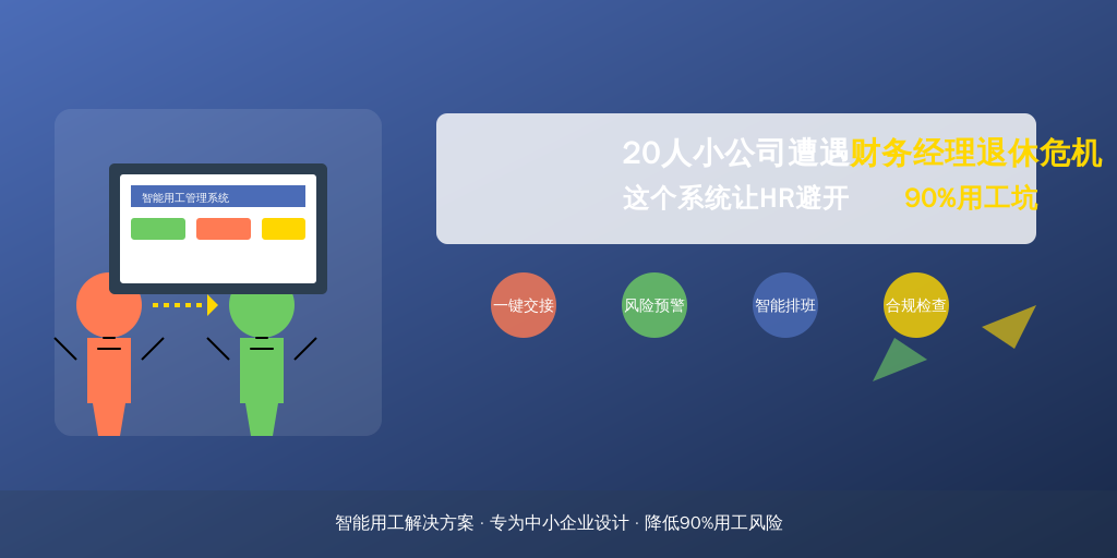 20人小公司遭遇财务经理退休危机？这个系统让HR避开90%用工坑