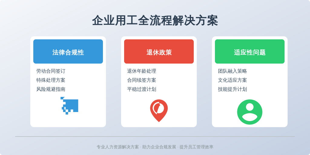 随着人口老龄化趋势加剧，企业在招聘过程中逐渐面临年龄多样性的问题。根据国家统计局数据显示，截至2022年底，我国50岁以上劳动人口占比已超过30%。这一群体不仅拥有丰富的工作经验，还具备较强的职业稳定性。然而，许多HR在招聘时仍对这一年龄段的求职者持谨慎态度，主要原因包括：
