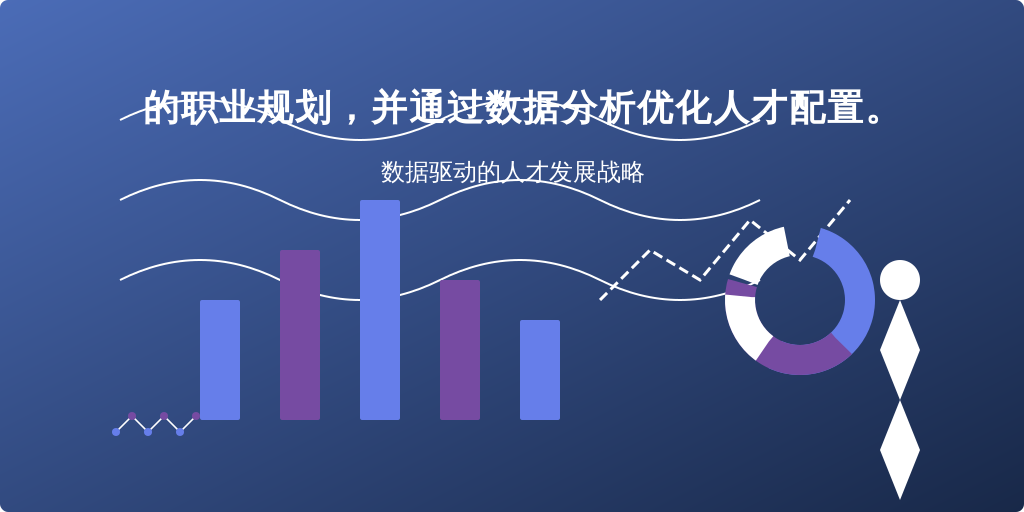 的职业规划,并通过数据分析优化人才配置。