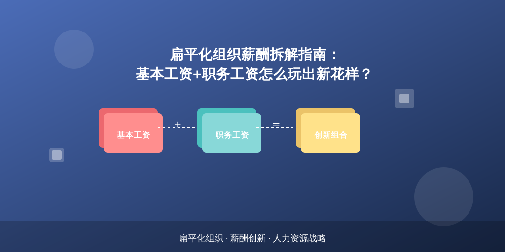 扁平化组织薪酬拆解指南：基本工资+职务工资怎么玩出新花样？