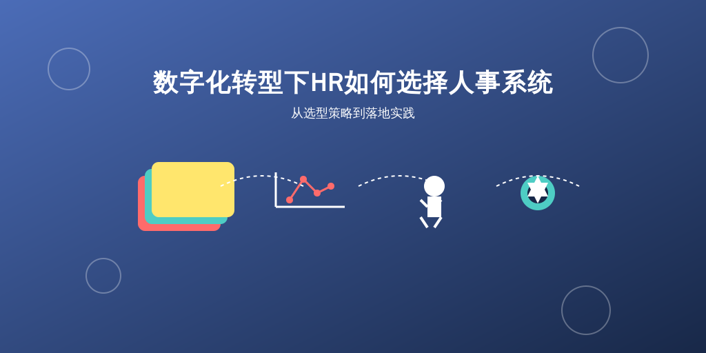 数字化转型下HR如何选择人事系统：从选型策略到落地实践