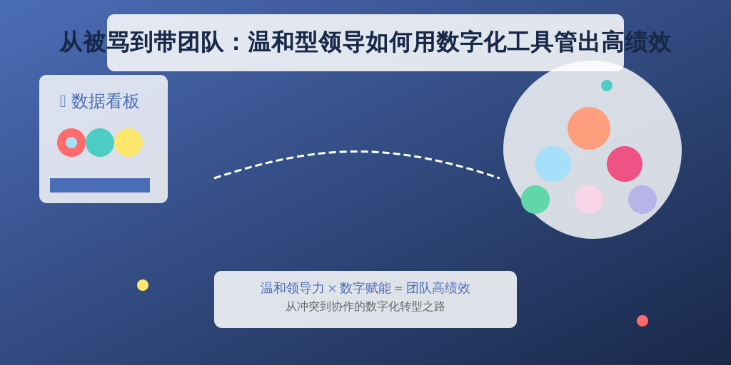 从被骂到带团队：温和型领导如何用数字化工具管出高绩效