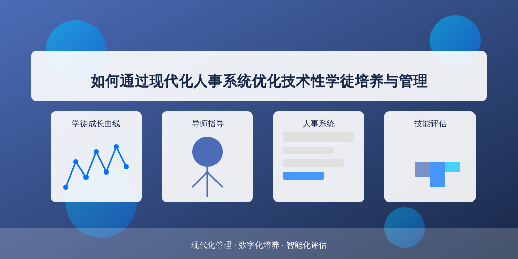 如何通过现代化人事系统优化技术性学徒培养与管理