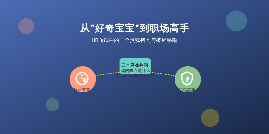 从