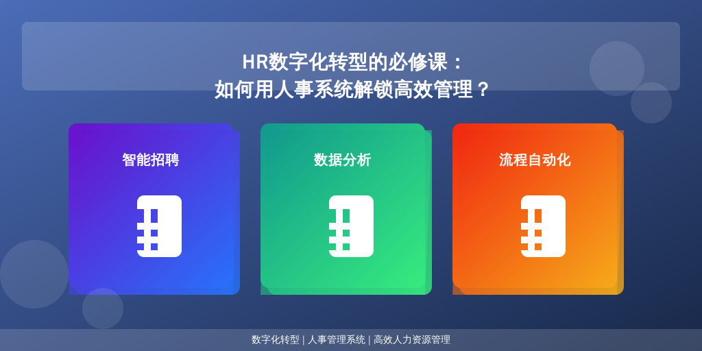 HR数字化转型的必修课:如何用人事系统解锁高效管理?