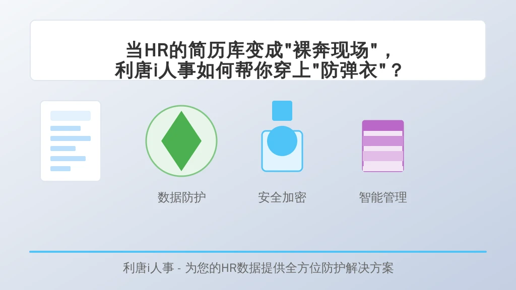 当HR的简历库变成“裸奔现场”，利唐i人事如何帮你穿上“防弹衣”？