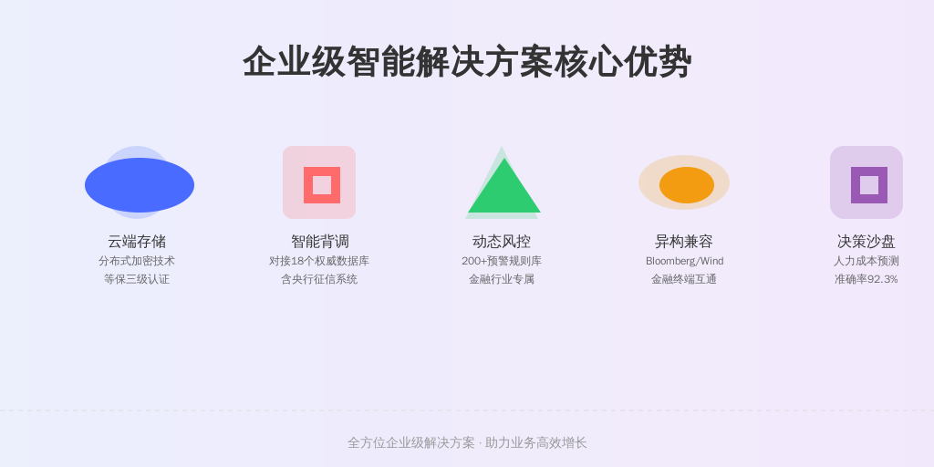 2020年疫情成为分水岭，某证券机构HR回忆：