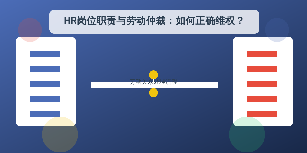 HR岗位职责与劳动仲裁：如何正确维权？
