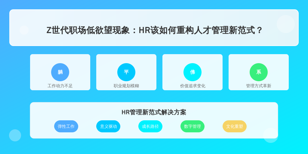 Z世代职场低欲望现象：HR该如何重构人才管理新范式？