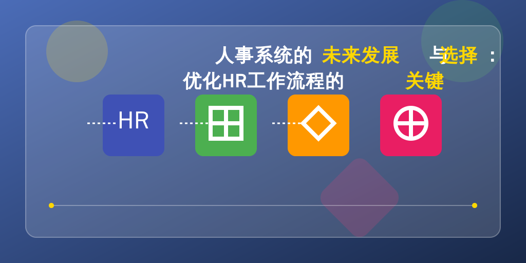 人事系统的未来发展与选择：优化HR工作流程的关键