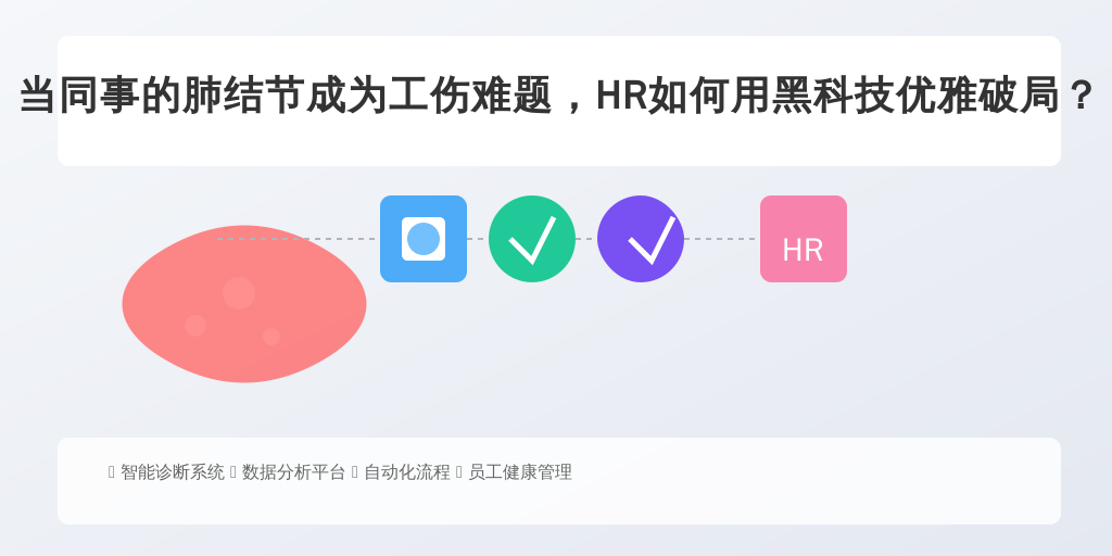 当同事的肺结节成为工伤难题，HR如何用黑科技优雅破局？