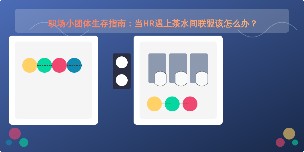 职场小团体生存指南：当HR遇上茶水间联盟该怎么办？