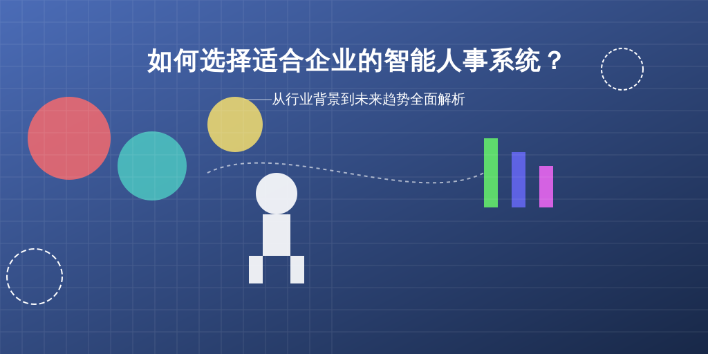 如何选择适合企业的智能人事系统？——从行业背景到未来趋势全面解析
