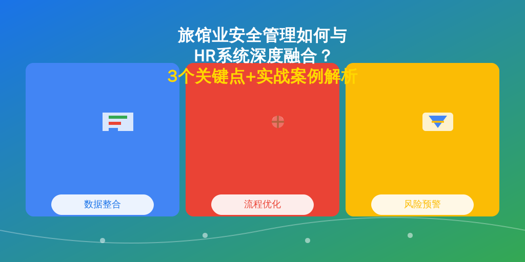 旅馆业安全管理如何与HR系统深度融合？3个关键点+实战案例解析