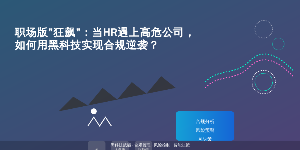 职场版