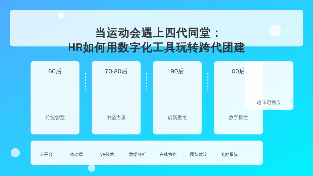 当运动会遇上四代同堂：HR如何用数字化工具玩转跨代团建
