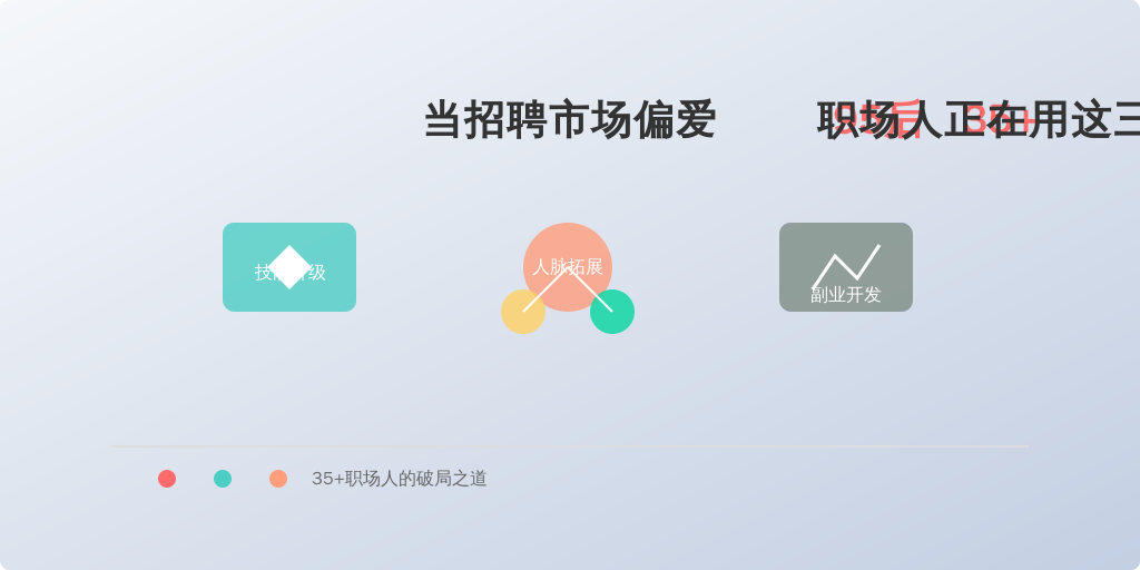 当招聘市场偏爱95后 35+职场人正在用这三种姿势破局