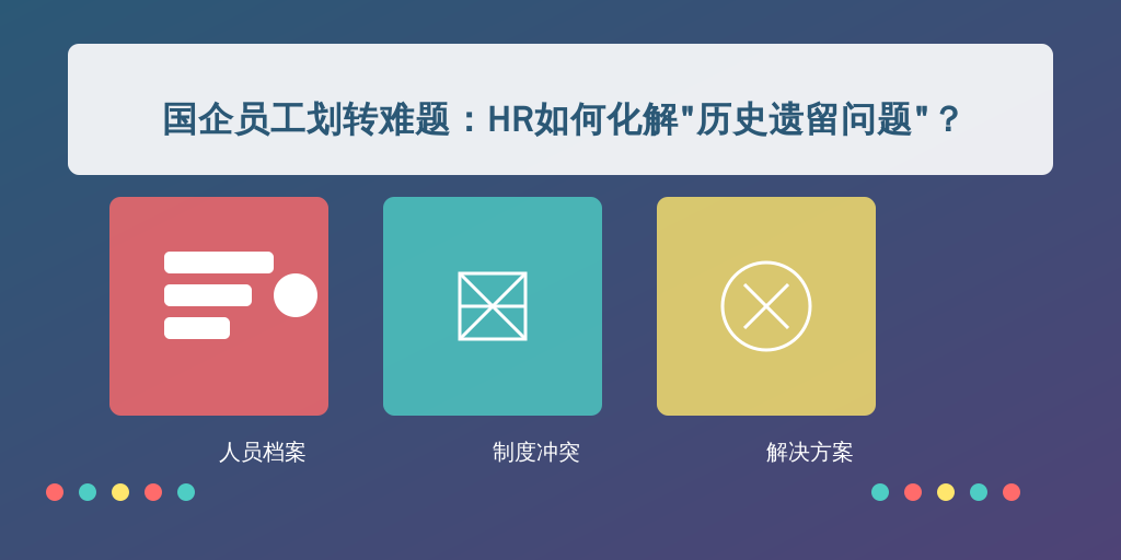 国企员工划转难题：HR如何化解“历史遗留问题”？