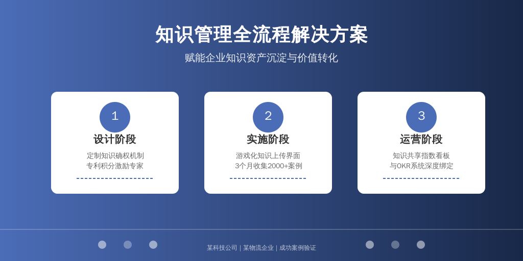 ['设计阶段', '实施阶段', '运营阶段']