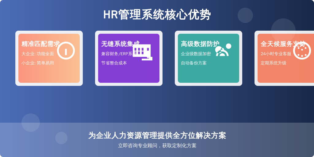 ['明确需求', '系统兼容性', '数据安全性', '客户服务支持']