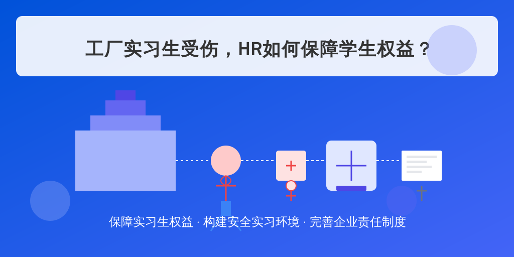 工厂实习生受伤，HR如何保障学生权益？