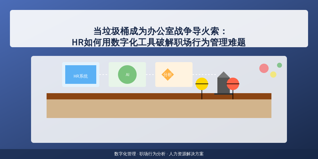 当垃圾桶成为办公室战争导火索：HR如何用数字化工具破解职场行为管理难题