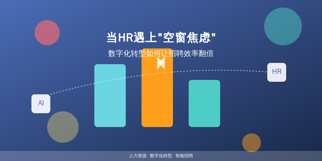 当HR遇上