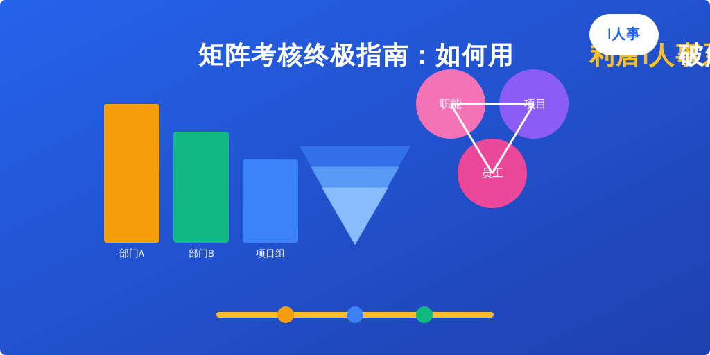 矩阵考核终极指南：如何用利唐i人事系统破解双重领导的