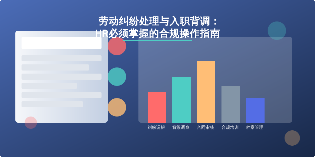 劳动纠纷处理与入职背调：HR必须掌握的合规操作指南