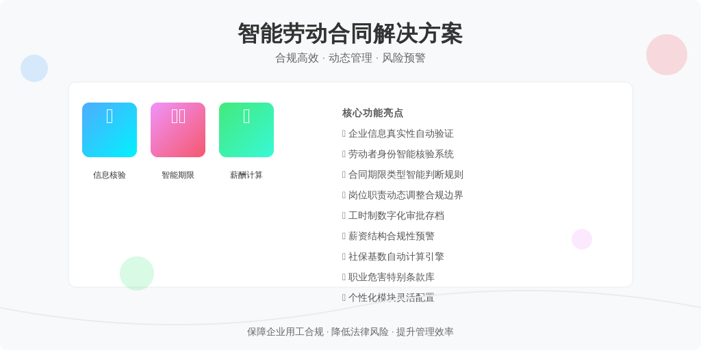 根据《劳动合同法》第十七条，劳动合同必须包含：