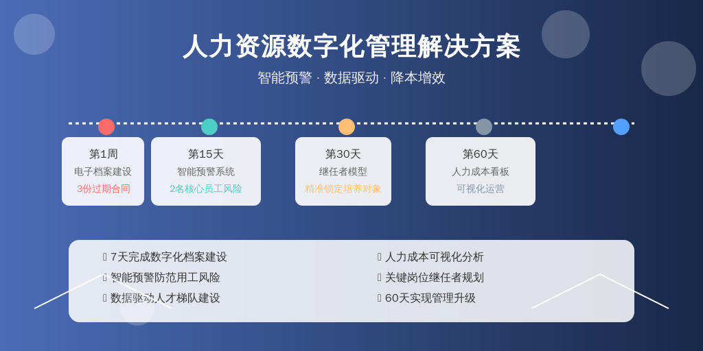 某20人设计工作室的真实转型路径：