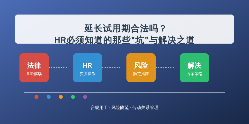 延长试用期合法吗？HR必须知道的那些“坑”与解决之道