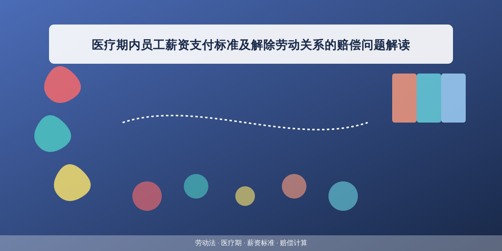 医疗期内员工薪资支付标准及解除劳动关系的赔偿问题解读