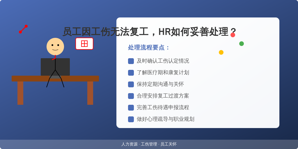 员工因工伤无法复工，HR如何妥善处理？