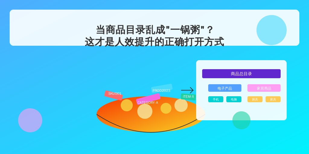 当商品目录乱成