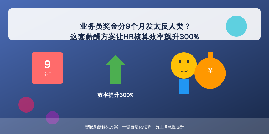业务员奖金分9个月发太反人类？这套薪酬方案让HR核算效率飙升300%