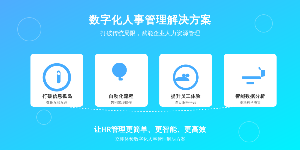 在传统的HR管理中，许多企业面临以下痛点：