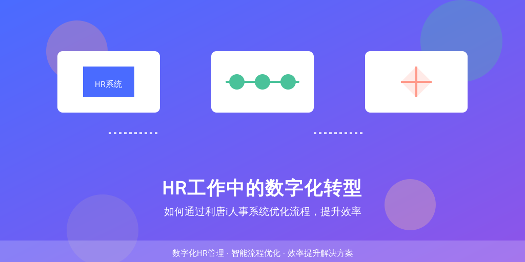 HR工作中的数字化转型：如何通过利唐i人事系统优化流程，提升效率