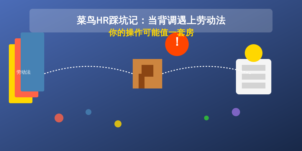 菜鸟HR踩坑记：当背调遇上劳动法，你的操作可能值一套房