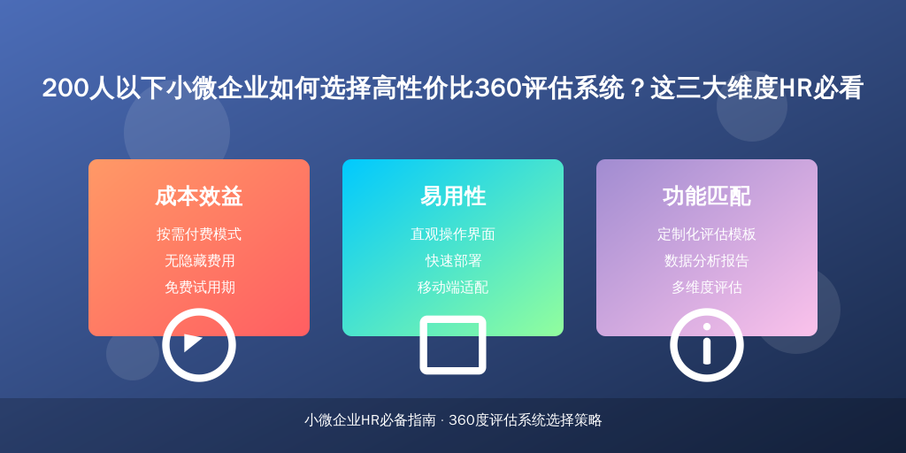 200人以下小微企业如何选择高性价比360评估系统？这三大维度HR必看