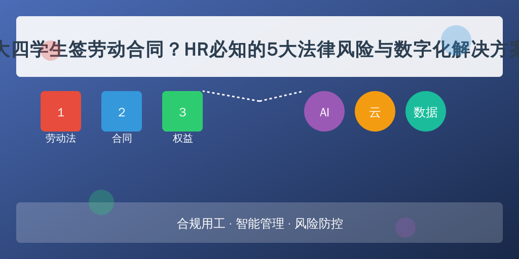 大四学生签劳动合同？HR必知的5大法律风险与数字化解决方案
