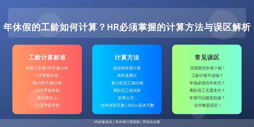 年休假的工龄如何计算？HR必须掌握的计算方法与误区解析