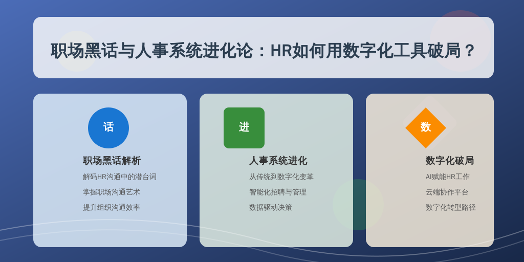 职场黑话与人事系统进化论:HR如何用数字化工具破局?