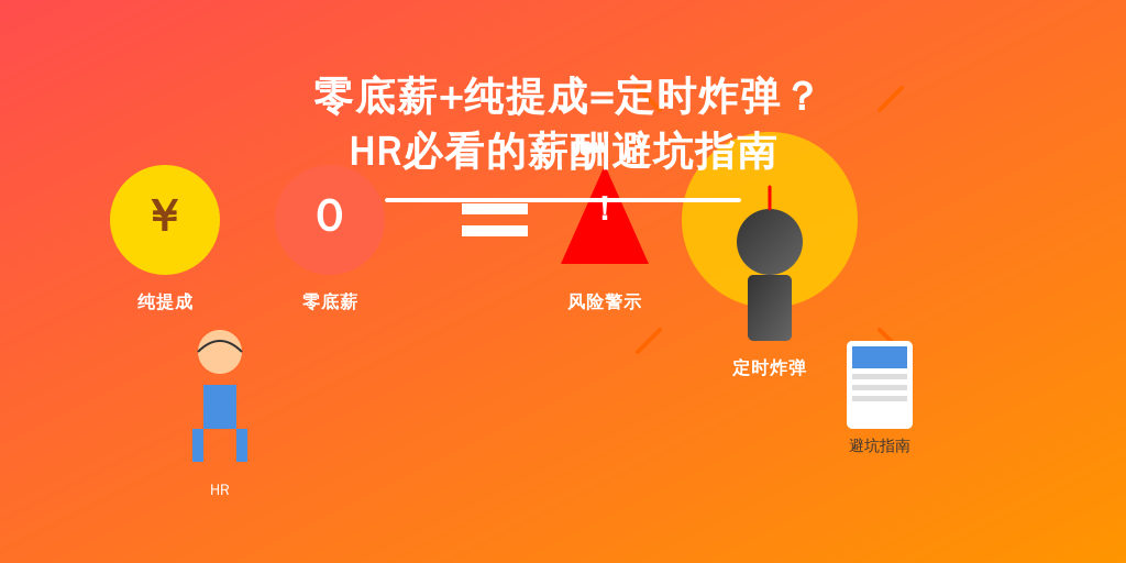 零底薪+纯提成=定时炸弹?HR必看的薪酬避坑指南