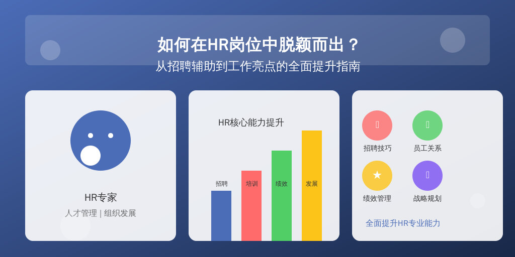 如何在HR岗位中脱颖而出？从招聘辅助到工作亮点的全面提升指南