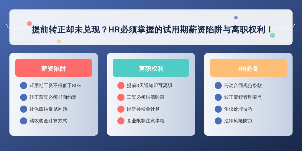 提前转正却未兑现？HR必须掌握的试用期薪资陷阱与离职权利！